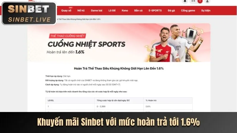 Hoàn trả không giới hạn tại NNN88